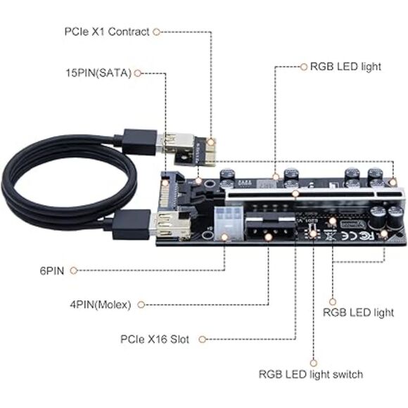 Pro PCIe Riser, GPU Riser Card for Crypto Mining - 6pack - Picture 2 of 6
